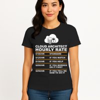 Cloud Architect hourly Rate USDProgrammer Hourly Rate Gift Womens T-Shirt