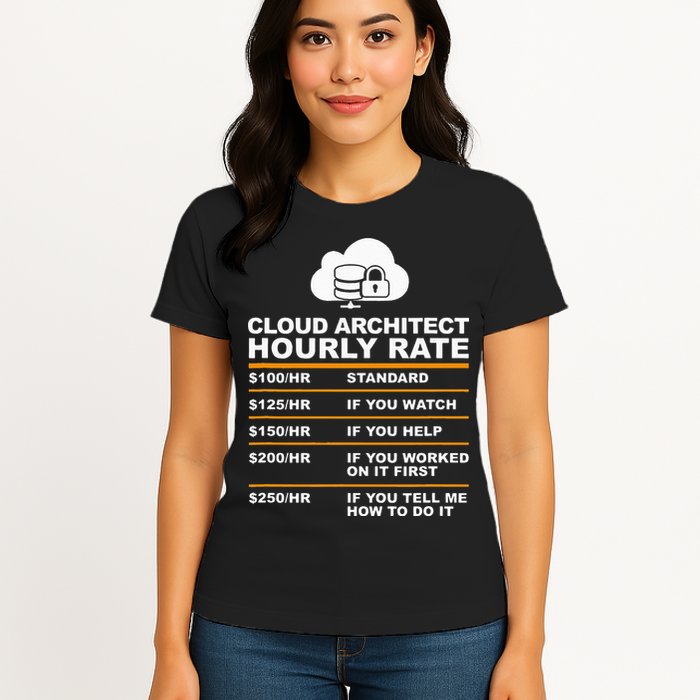Cloud Architect hourly Rate USDProgrammer Hourly Rate Gift Womens T-Shirt