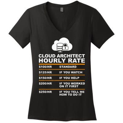 Cloud Architect hourly Rate USDProgrammer Hourly Rate Gift Women's V-Neck T-Shirt