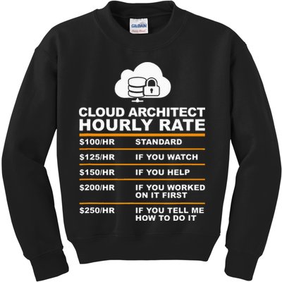 Cloud Architect hourly Rate USDProgrammer Hourly Rate Gift Kids Sweatshirt