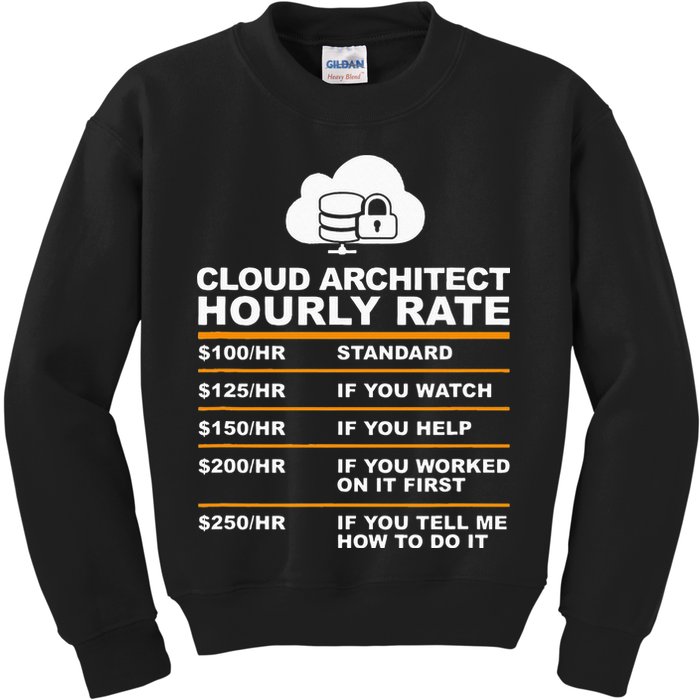 Cloud Architect hourly Rate USDProgrammer Hourly Rate Gift Kids Sweatshirt