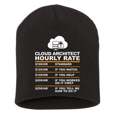 Cloud Architect hourly Rate USDProgrammer Hourly Rate Gift Short Acrylic Beanie