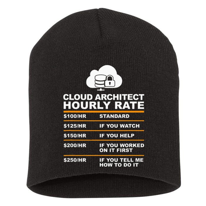 Cloud Architect hourly Rate USDProgrammer Hourly Rate Gift Short Acrylic Beanie