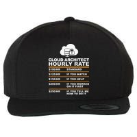 Cloud Architect hourly Rate USDProgrammer Hourly Rate Gift Wool Snapback Cap