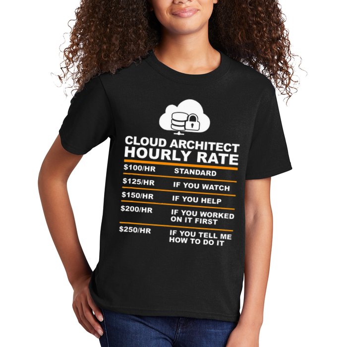 Cloud Architect hourly Rate USDProgrammer Hourly Rate Gift Kids T-Shirt