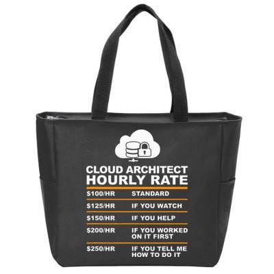 Cloud Architect hourly Rate USDProgrammer Hourly Rate Gift Zip Tote Bag
