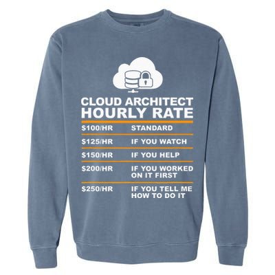 Cloud Architect hourly Rate USDProgrammer Hourly Rate Gift Garment-Dyed Sweatshirt