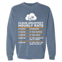 Cloud Architect hourly Rate USDProgrammer Hourly Rate Gift Garment-Dyed Sweatshirt