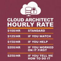 Cloud Architect hourly Rate USDProgrammer Hourly Rate Gift 16oz Travel Tumbler