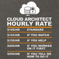 Cloud Architect hourly Rate USDProgrammer Hourly Rate Gift Cotton Canvas Backpack