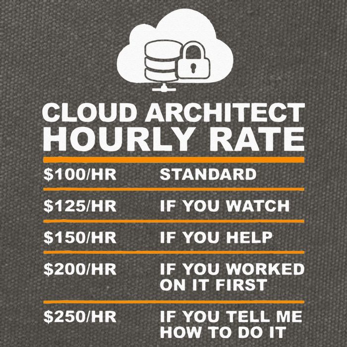 Cloud Architect hourly Rate USDProgrammer Hourly Rate Gift Cotton Canvas Backpack