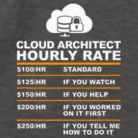 Cloud Architect hourly Rate USDProgrammer Hourly Rate Gift Vector Backpack