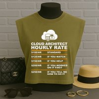 Cloud Architect hourly Rate USDProgrammer Hourly Rate Gift Garment-Dyed Women's Muscle Tee