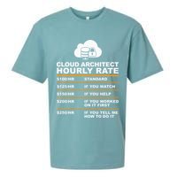 Cloud Architect hourly Rate USDProgrammer Hourly Rate Gift Sueded Cloud Jersey T-Shirt
