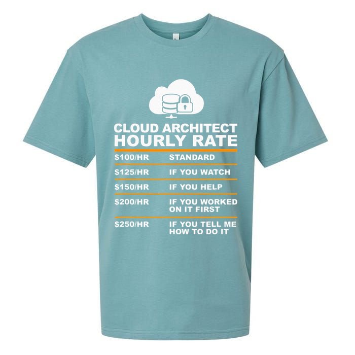 Cloud Architect hourly Rate USDProgrammer Hourly Rate Gift Sueded Cloud Jersey T-Shirt