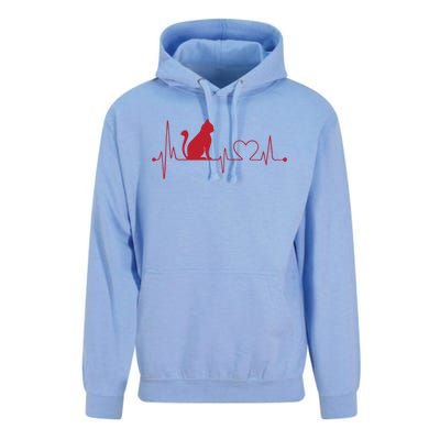 Cat And Heart Wave Cat Lover Unisex Surf Hoodie