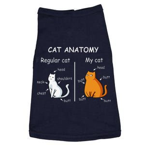 Cat Anatomy Kittlen Lover Funny Science Teacher Doggie Tank