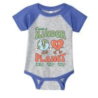 Create A Kinder Planet Be Kind To The Planet Kind To Others Gift Infant Baby Jersey Bodysuit