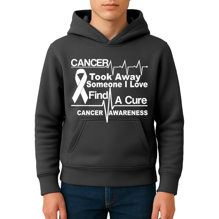 Cancer Took Away Someone I Love Kids Hoodie