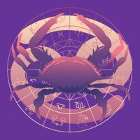Cancer Zodiac Symbol Visor