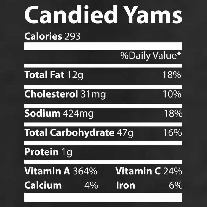 Candied Yams Nutritional Facts Funny Thanksgiving Adult Drive Performance Visor