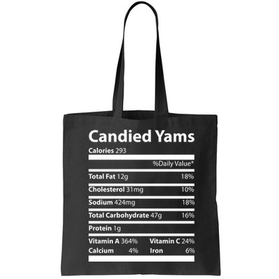 Candied Yams Nutritional Facts Funny Thanksgiving Bag