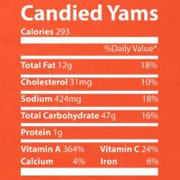 Candied Yams Nutritional Facts Funny Thanksgiving Button