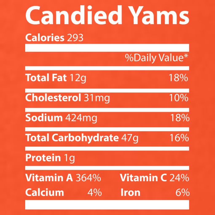 Candied Yams Nutritional Facts Funny Thanksgiving Button