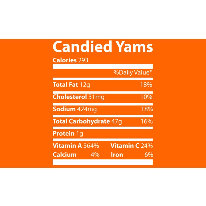 Candied Yams Nutritional Facts Funny Thanksgiving Bumper Sticker