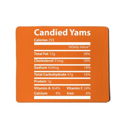 Candied Yams Nutritional Facts Funny Thanksgiving Mousepad