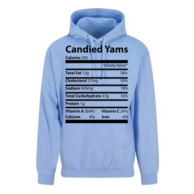 Candied Yams Nutritional Facts Funny Thanksgiving Unisex Surf Hoodie