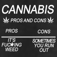 Cannabis Pros And Cons Weed Adult Drive Performance Visor