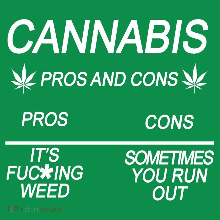 Cannabis Pros And Cons Weed Poster
