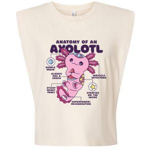 Cute Anatomy Of An Axolotl Axolotls Axolotl Lovers Gift Garment-Dyed Women's Muscle Tee