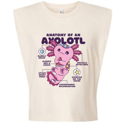 Cute Anatomy Of An Axolotl Axolotls Axolotl Lovers Gift Garment-Dyed Women's Muscle Tee