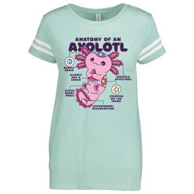 Cute Anatomy Of An Axolotl Axolotls Axolotl Lovers Gift Enza Ladies Jersey Football T-Shirt