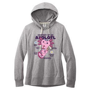 Cute Anatomy Of An Axolotl Axolotls Axolotl Lovers Gift Women's Fleece Hoodie