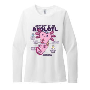 Cute Anatomy Of An Axolotl Axolotls Axolotl Lovers Gift Womens CVC Long Sleeve Shirt