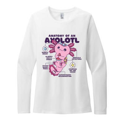 Cute Anatomy Of An Axolotl Axolotls Axolotl Lovers Gift Womens CVC Long Sleeve Shirt