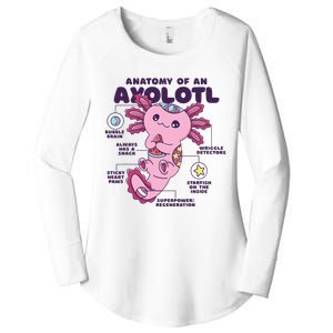 Cute Anatomy Of An Axolotl Axolotls Axolotl Lovers Gift Women's Perfect Tri Tunic Long Sleeve Shirt