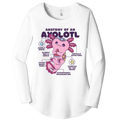 Cute Anatomy Of An Axolotl Axolotls Axolotl Lovers Gift Women's Perfect Tri Tunic Long Sleeve Shirt