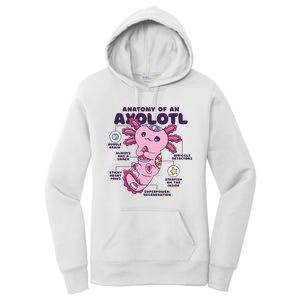 Cute Anatomy Of An Axolotl Axolotls Axolotl Lovers Gift Women's Pullover Hoodie