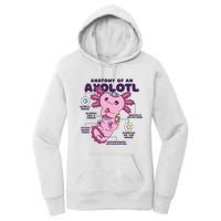 Cute Anatomy Of An Axolotl Axolotls Axolotl Lovers Gift Women's Pullover Hoodie