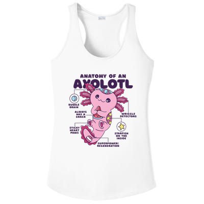 Cute Anatomy Of An Axolotl Axolotls Axolotl Lovers Gift Ladies PosiCharge Competitor Racerback Tank