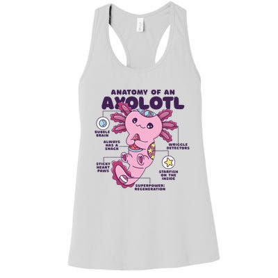 Cute Anatomy Of An Axolotl Axolotls Axolotl Lovers Gift Women's Racerback Tank