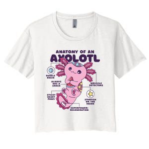 Cute Anatomy Of An Axolotl Axolotls Axolotl Lovers Gift Women's Crop Top Tee