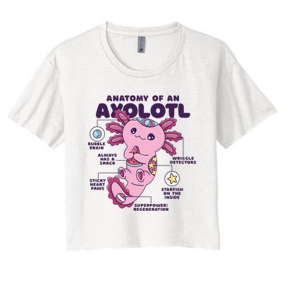 Cute Anatomy Of An Axolotl Axolotls Axolotl Lovers Gift Women's Crop Top Tee