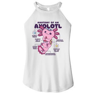 Cute Anatomy Of An Axolotl Axolotls Axolotl Lovers Gift Women's Perfect Tri Rocker Tank