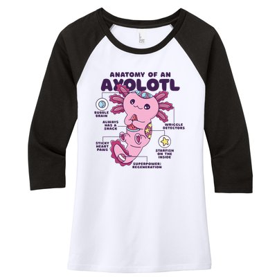 Cute Anatomy Of An Axolotl Axolotls Axolotl Lovers Gift Women's Tri-Blend 3/4-Sleeve Raglan Shirt