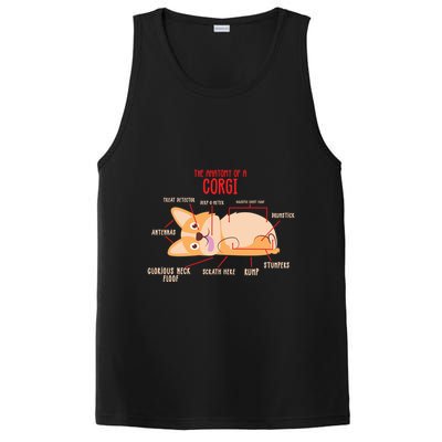 Corgi: Anatomy Of A Corgi Funny Dog Owner Gift PosiCharge Competitor Tank